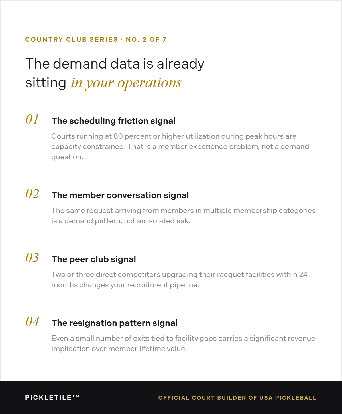 Infographic: the demand data is already sitting in your operations. Four signals that quantify pickleball demand at a private club.