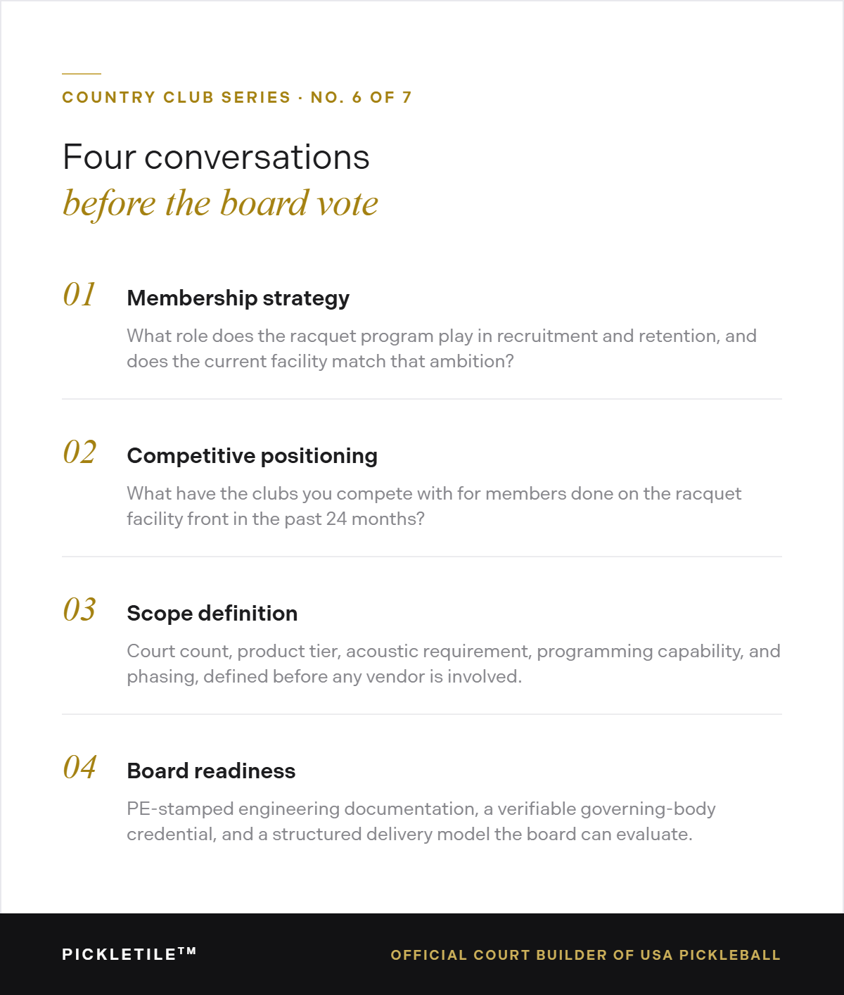 Infographic: four conversations before the board vote. Membership strategy, competitive positioning, scope definition, and board readiness.