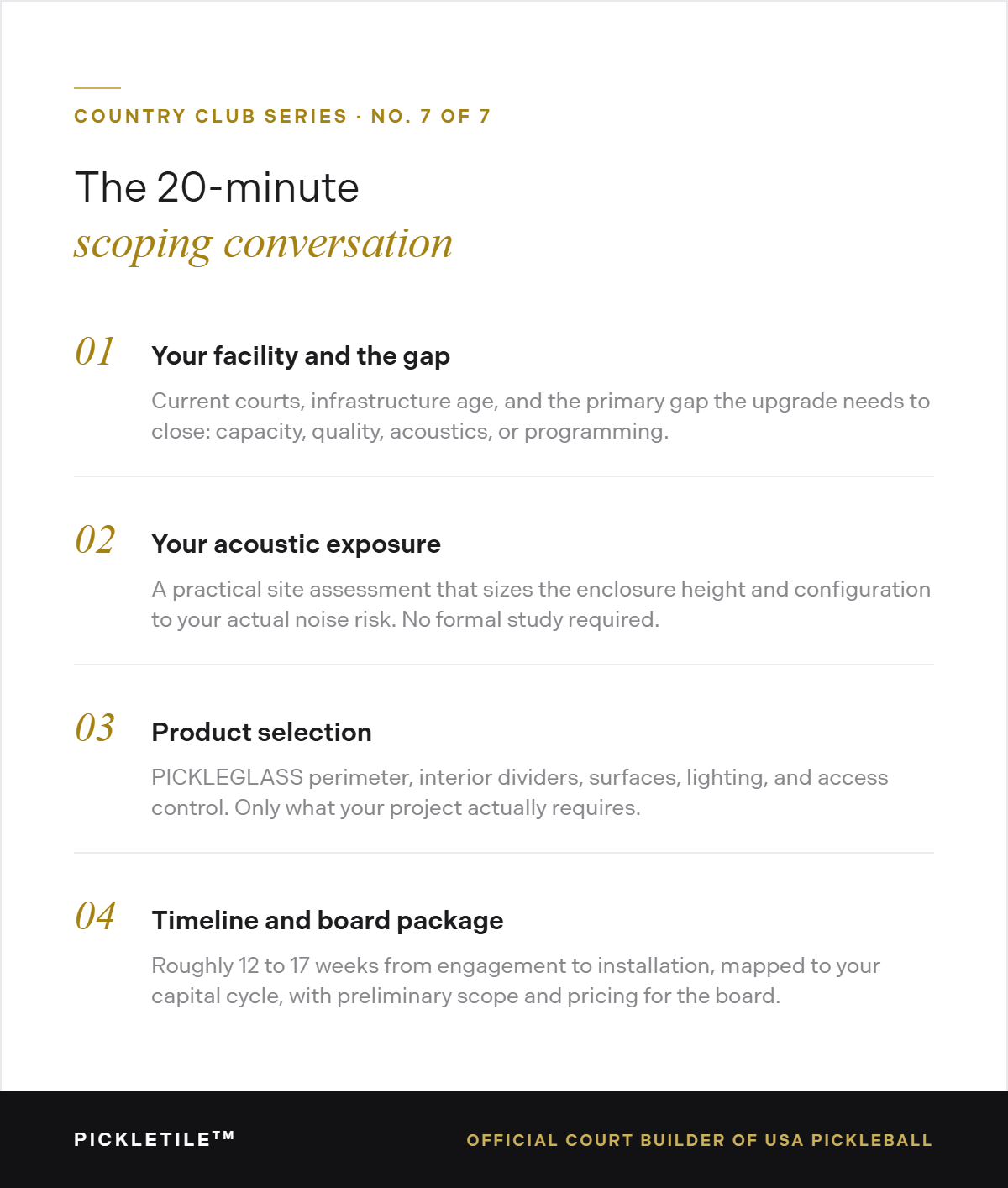 Infographic: the 20-minute scoping conversation. Facility gaps, acoustic exposure, product selection, and timeline.